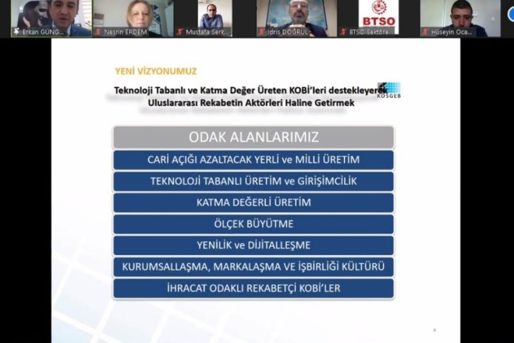 Online Genişletilmiş Sektörel Analiz Toplantısı Gerçekleştirildi.