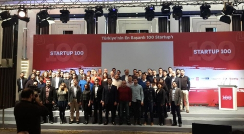 Sanatsal Multimedya'dan Başarı Hikayeleri 