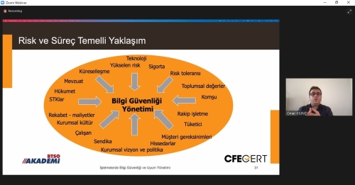 İşletmelerde Bilgi Güvenliği ve Uyum Yönetimi” Konulu Webinar Gerçekleştirildi. 