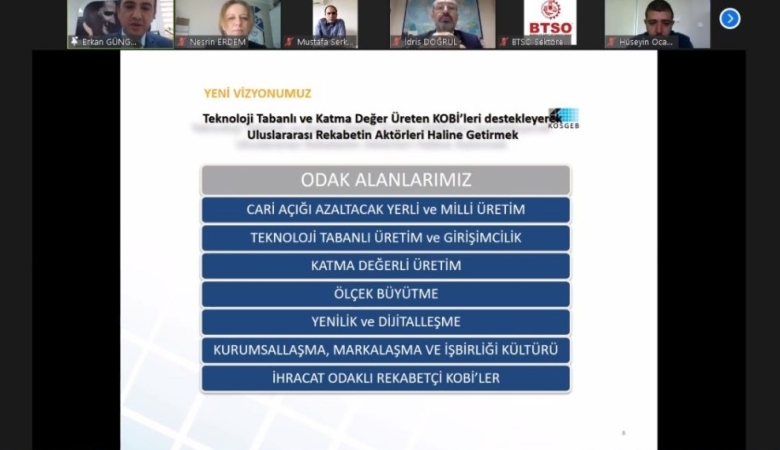 Online Genişletilmiş Sektörel Analiz Toplantısı Gerçekleştirildi.